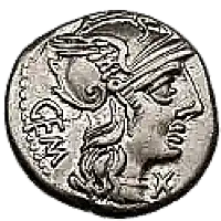 Coins of Ancient Rome