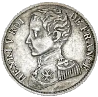 World Coins