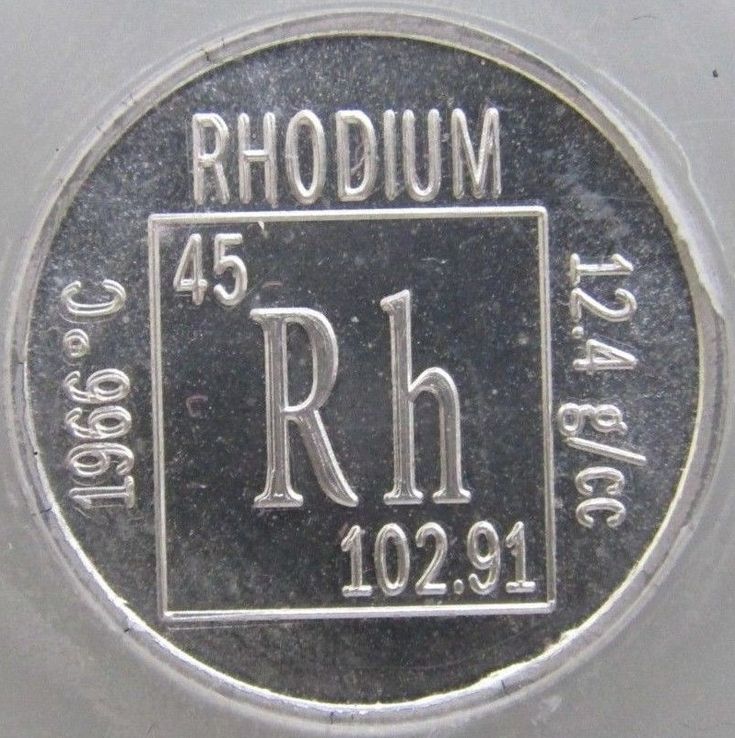 Rhodium Bullion