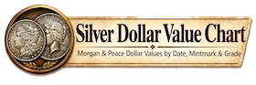 Silver Dollar Value Chart
